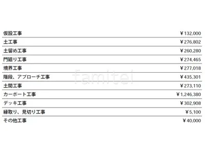 見積