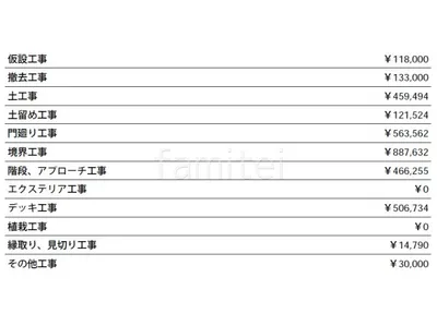 見積