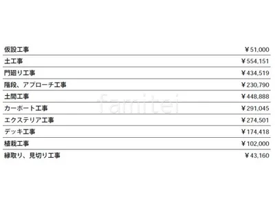 見積
