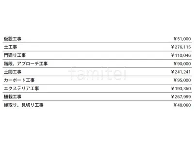 見積