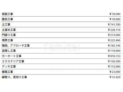 見積