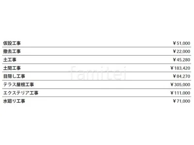 見積