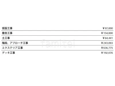 見積