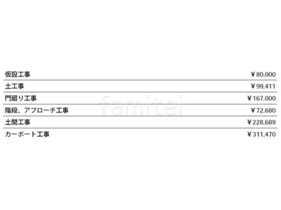 見積