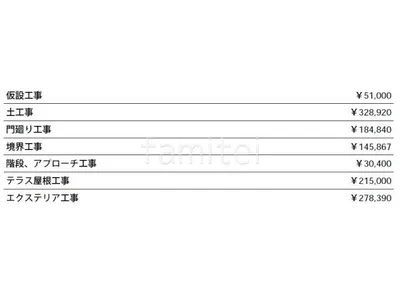 見積