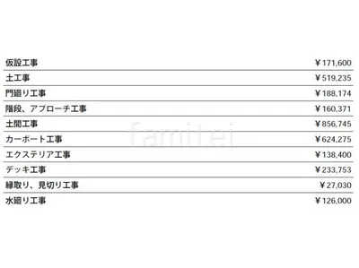 見積