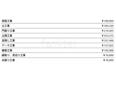 見積