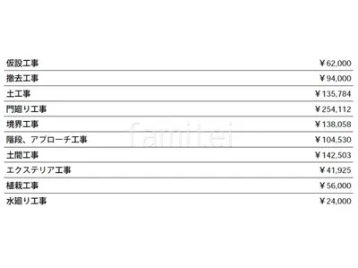 見積