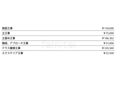 見積