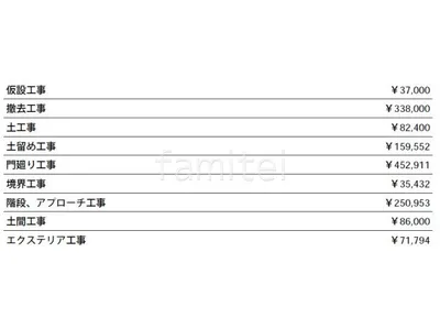 見積