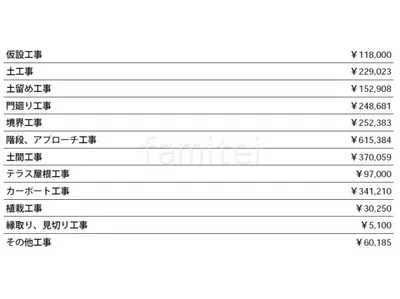 見積