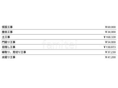 見積