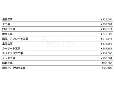 見積