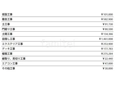 見積