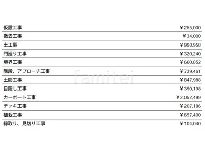 見積
