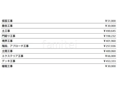 見積