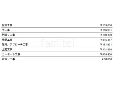見積