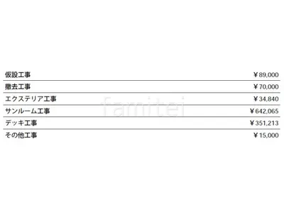 見積