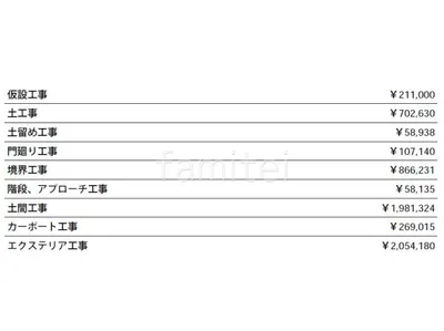 見積