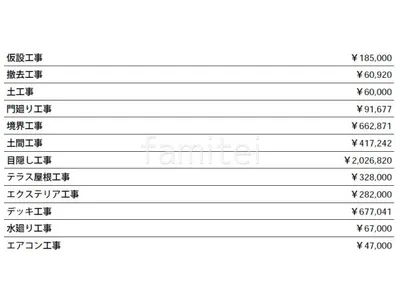 見積