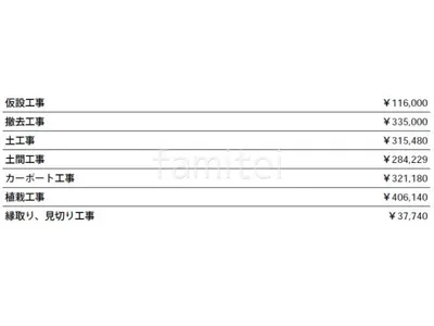 見積