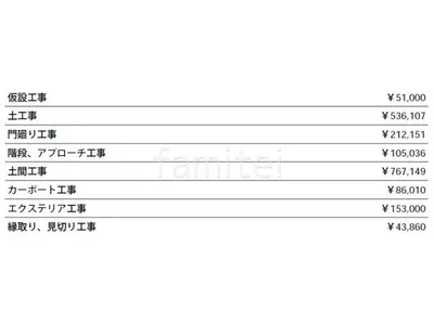 見積