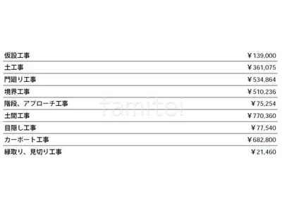 見積