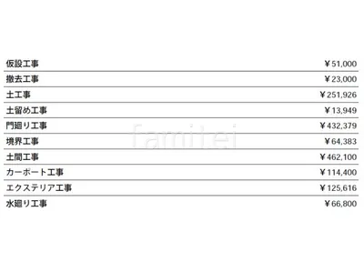 見積