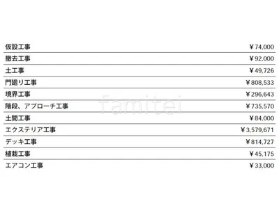 見積