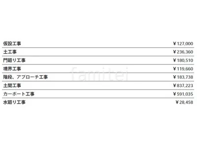 見積