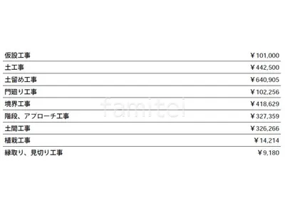 見積