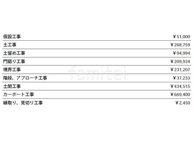 見積