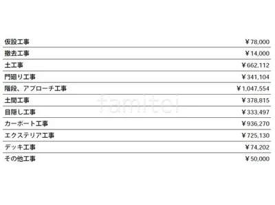 見積