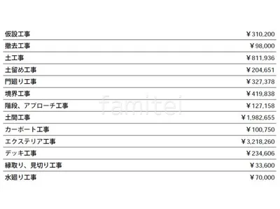 見積