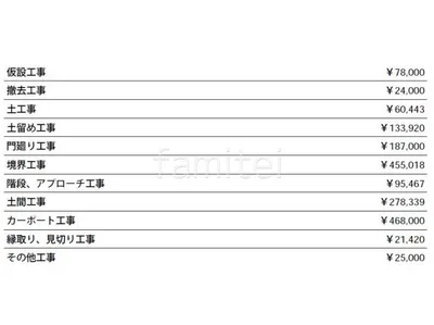 見積