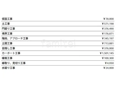 見積