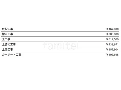 見積