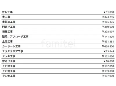 見積