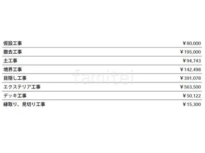 見積