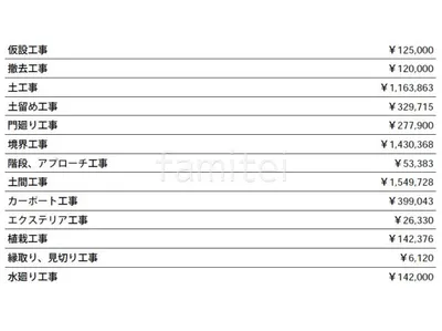 見積