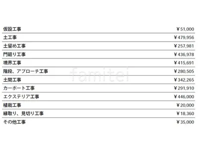 見積