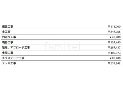 見積
