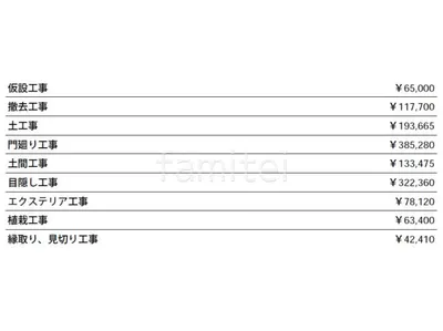 見積