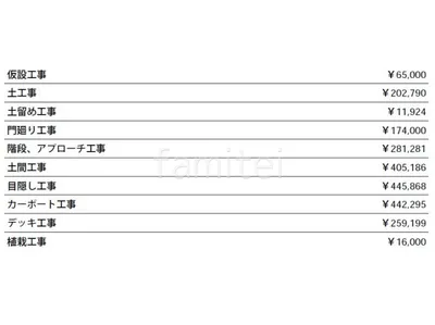 見積
