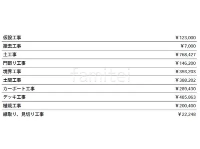 見積