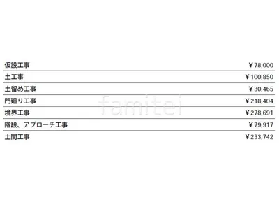 見積