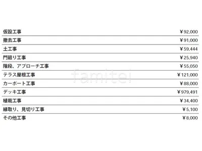 見積