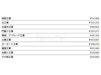 見積