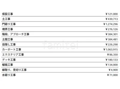 見積