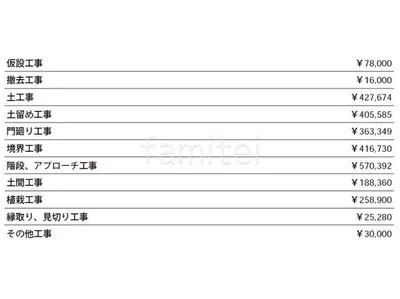 見積